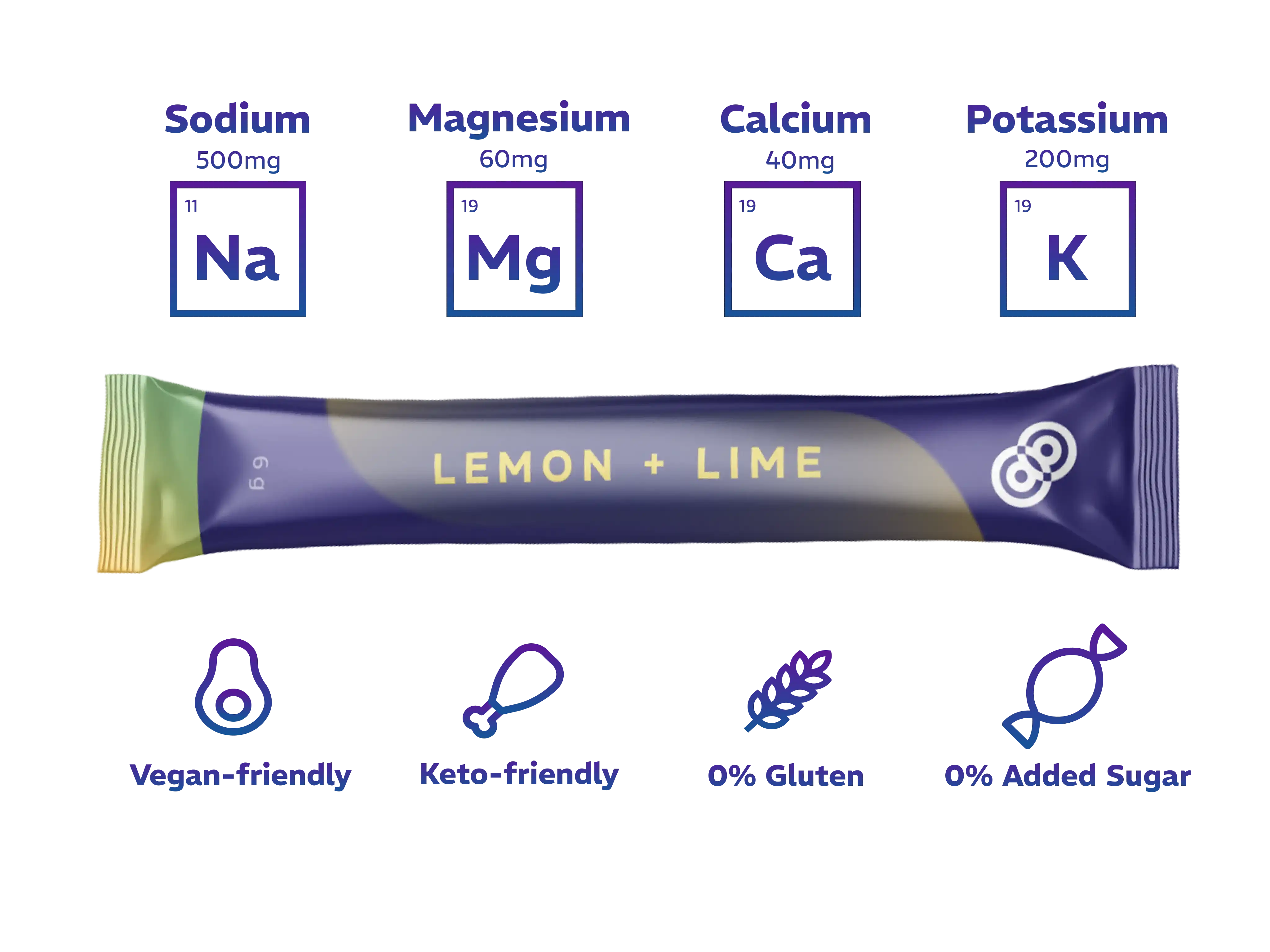 Een Lemon + Lime elektrolytenstick van Waterfuze met voedingswaarden en iconen die aangeven dat het vegan, keto-vriendelijk, glutenvrij en zonder toegevoegde suikers is. Bevat 500 mg natrium, 60 mg magnesium, 40 mg calcium en 200 mg kalium.